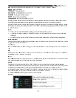 Preview for 10 page of Farenheit TI-344 Owner'S Manual