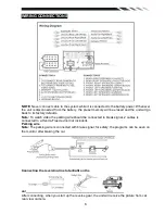 Preview for 6 page of Farenheit TI-650B Owner'S Manual