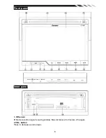 Предварительный просмотр 8 страницы Farenheit TI-710B Owner'S Manual