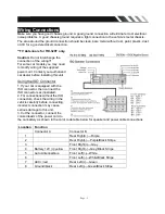 Preview for 6 page of Farenheit TID-320 Owner'S Manual