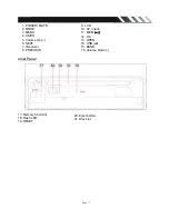 Preview for 8 page of Farenheit TID-320 Owner'S Manual