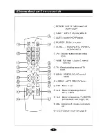 Preview for 6 page of Farenheit TID-730 User Manual