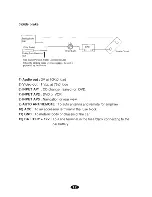 Preview for 13 page of Farenheit TID-730 User Manual