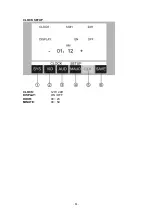 Предварительный просмотр 32 страницы Farenheit TID-801N Operating Manual