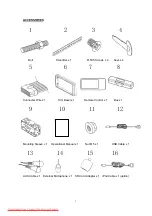 Предварительный просмотр 6 страницы Farenheit TID-894NRBT Operating Manual