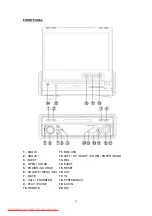 Предварительный просмотр 13 страницы Farenheit TID-894NRBT Operating Manual