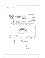 Preview for 6 page of Farenheit Tuner 3R User Manual