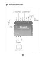 Preview for 8 page of Farenheit Tuner-3R User Manual