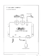 Preview for 6 page of Farenheit Tuner 42R User Manual