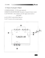 Preview for 4 page of Farenheit Tuner-4R User Manual