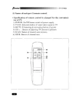 Preview for 5 page of Farenheit Tuner-4R User Manual