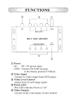 Preview for 3 page of Farenheit VB 1 Ownersmanual