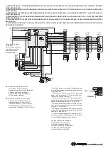 Preview for 6 page of FARFISA INTERCOMS 4230 Manual