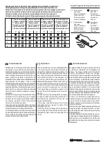 Preview for 9 page of FARFISA INTERCOMS 4273P Manual