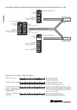 Предварительный просмотр 10 страницы FARFISA INTERCOMS CD4134PL Manual