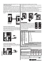 Предварительный просмотр 26 страницы FARFISA INTERCOMS CD4134PL Manual