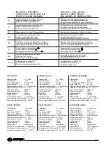 Preview for 5 page of FARFISA INTERCOMS Compact Profilo KM8111PLCW Manual