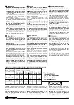 Preview for 8 page of FARFISA INTERCOMS Compact Profilo KM8111PLCW Manual