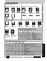 Предварительный просмотр 25 страницы FARFISA INTERCOMS ECHOS Technical Manual