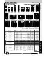 Предварительный просмотр 29 страницы FARFISA INTERCOMS ECHOS Technical Manual