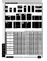 Предварительный просмотр 38 страницы FARFISA INTERCOMS ECHOS Technical Manual