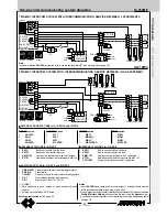 Предварительный просмотр 67 страницы FARFISA INTERCOMS ECHOS Technical Manual