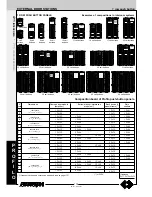 Предварительный просмотр 120 страницы FARFISA INTERCOMS ECHOS Technical Manual