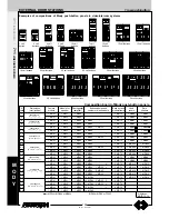 Предварительный просмотр 138 страницы FARFISA INTERCOMS ECHOS Technical Manual