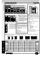 Предварительный просмотр 142 страницы FARFISA INTERCOMS ECHOS Technical Manual