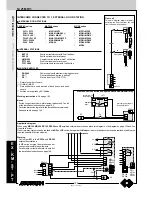 Предварительный просмотр 154 страницы FARFISA INTERCOMS ECHOS Technical Manual