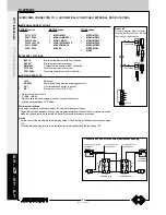 Предварительный просмотр 156 страницы FARFISA INTERCOMS ECHOS Technical Manual