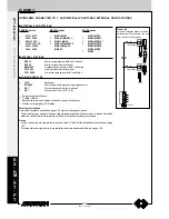 Предварительный просмотр 158 страницы FARFISA INTERCOMS ECHOS Technical Manual