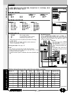 Предварительный просмотр 168 страницы FARFISA INTERCOMS ECHOS Technical Manual