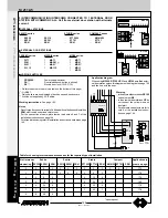 Предварительный просмотр 170 страницы FARFISA INTERCOMS ECHOS Technical Manual