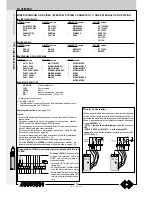 Предварительный просмотр 194 страницы FARFISA INTERCOMS ECHOS Technical Manual