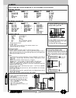 Предварительный просмотр 198 страницы FARFISA INTERCOMS ECHOS Technical Manual