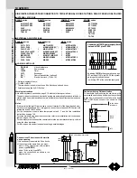 Предварительный просмотр 202 страницы FARFISA INTERCOMS ECHOS Technical Manual