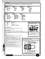 Предварительный просмотр 204 страницы FARFISA INTERCOMS ECHOS Technical Manual