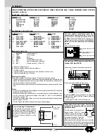 Предварительный просмотр 206 страницы FARFISA INTERCOMS ECHOS Technical Manual