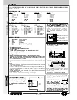 Предварительный просмотр 208 страницы FARFISA INTERCOMS ECHOS Technical Manual