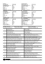 Preview for 3 page of FARFISA INTERCOMS EH9160PLCT/2 Manual