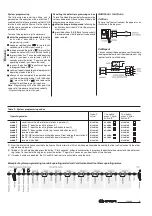 Preview for 4 page of FARFISA INTERCOMS EX3262 Manual