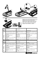 Предварительный просмотр 2 страницы FARFISA INTERCOMS EXHITO EX322 Instructions Manual