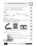 Preview for 13 page of FARFISA INTERCOMS FT 105P Installation, Programming, And  User'S Manual