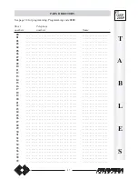 Preview for 49 page of FARFISA INTERCOMS FT 105P Installation, Programming, And  User'S Manual