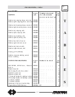 Preview for 51 page of FARFISA INTERCOMS FT 105P Installation, Programming, And  User'S Manual