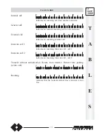 Preview for 53 page of FARFISA INTERCOMS FT 105P Installation, Programming, And  User'S Manual