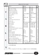 Preview for 54 page of FARFISA INTERCOMS FT 105P Installation, Programming, And  User'S Manual