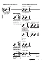 Preview for 12 page of FARFISA INTERCOMS Mi 2464 Manual