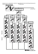 Preview for 30 page of FARFISA INTERCOMS Mi 2464 Manual